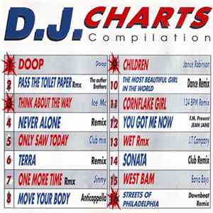 Various - DJ Charts Compilation FLAC
