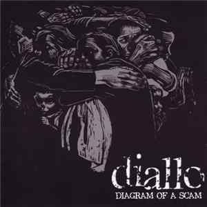 Diallo - Diagram Of A Scam FLAC
