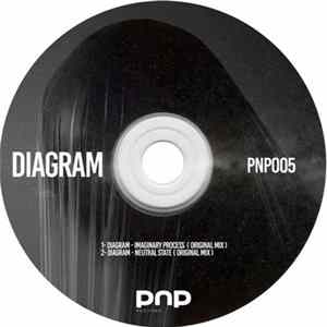 Diagram - Imaginary Process FLAC
