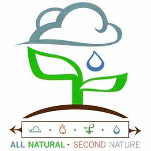 All Natural - Second Nature FLAC