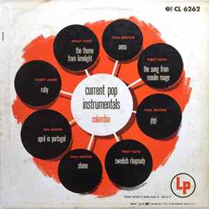 Various - Current Pop Instrumentals FLAC