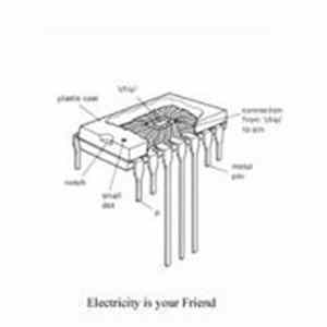 Various - Electricity Is Your Friend FLAC